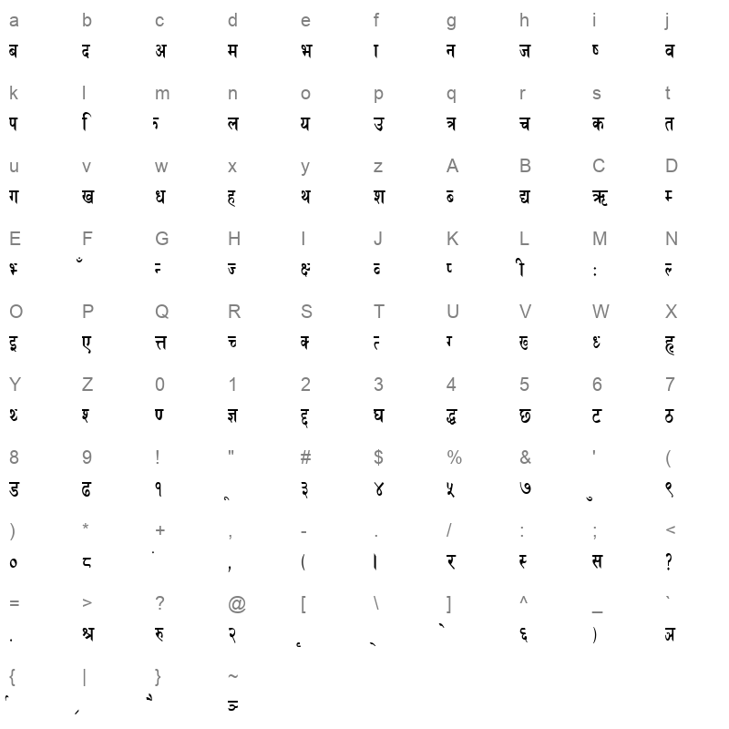 4PRRanjitkar CondencedHimalb Character Map