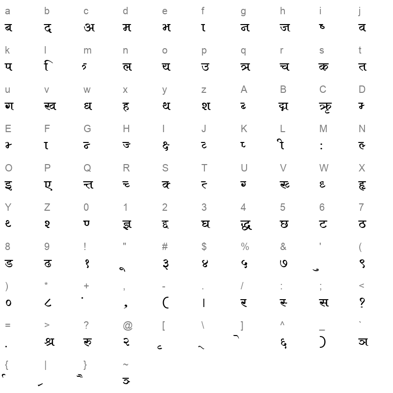 Aakar Regular Character Map