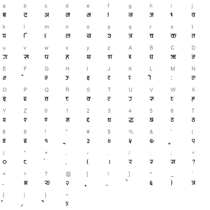 Aakriti CK Regular Character Map