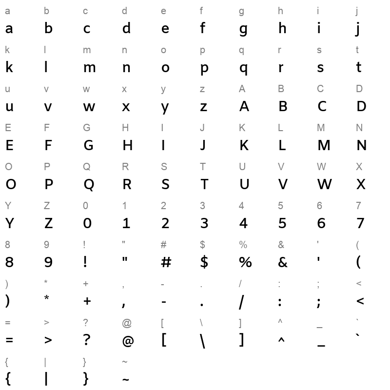 Amiko SemiBold Character Map