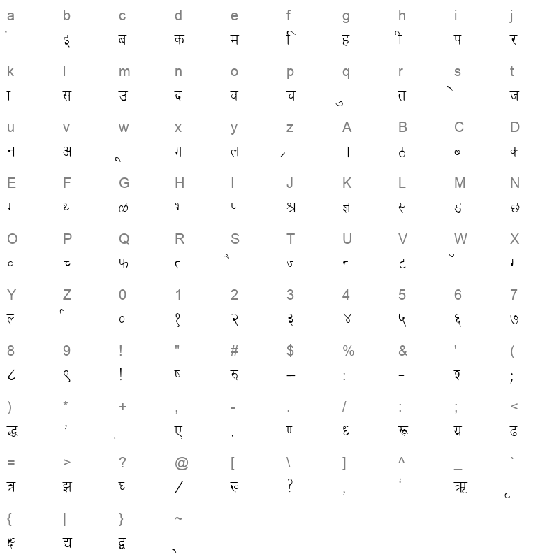 DevLys 030 Thin Normal Character Map