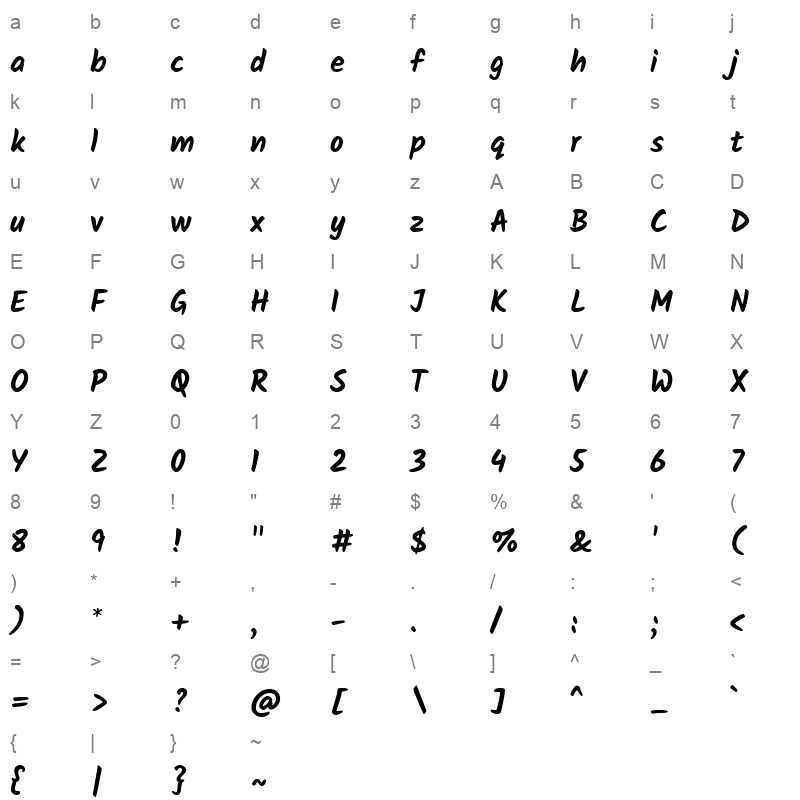 Kalam Bold Character Map