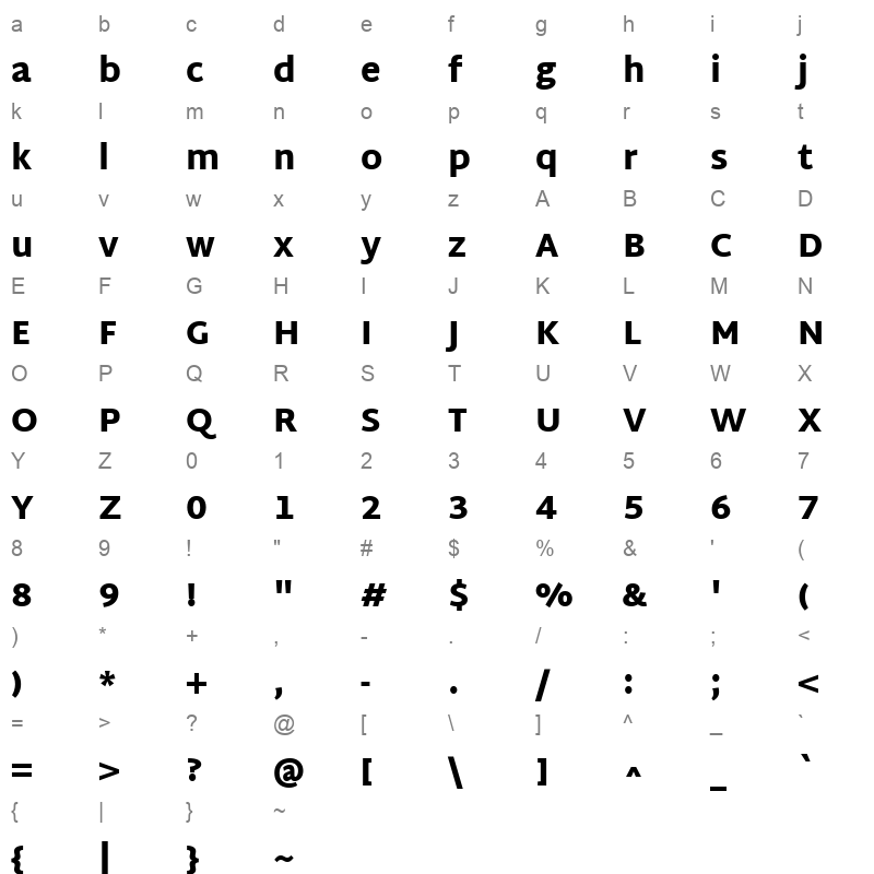 Martel Sans Black Character Map