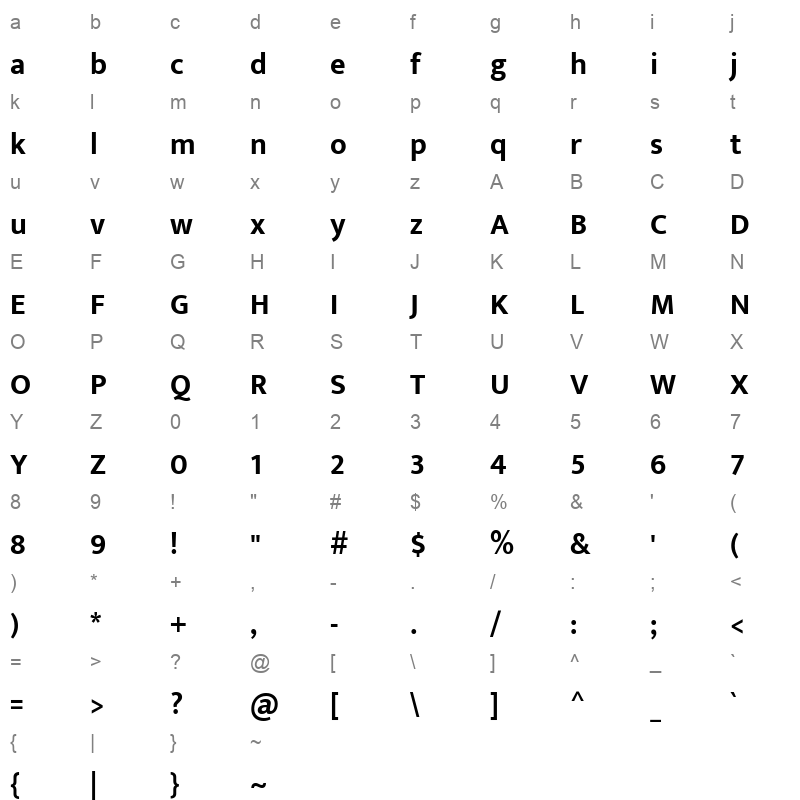 Mukta Bold Character Map