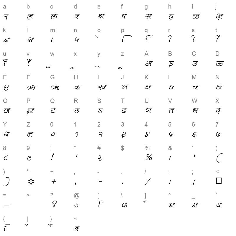 SHREE DEV 1075 Regular Character Map