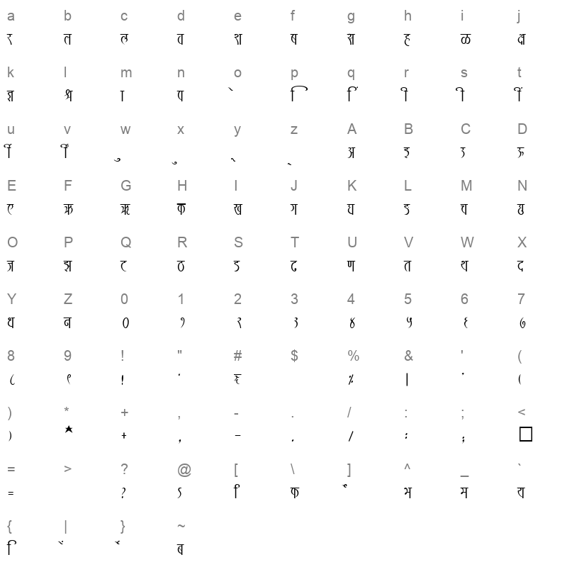 SHREE DEV 2367 Regular Character Map
