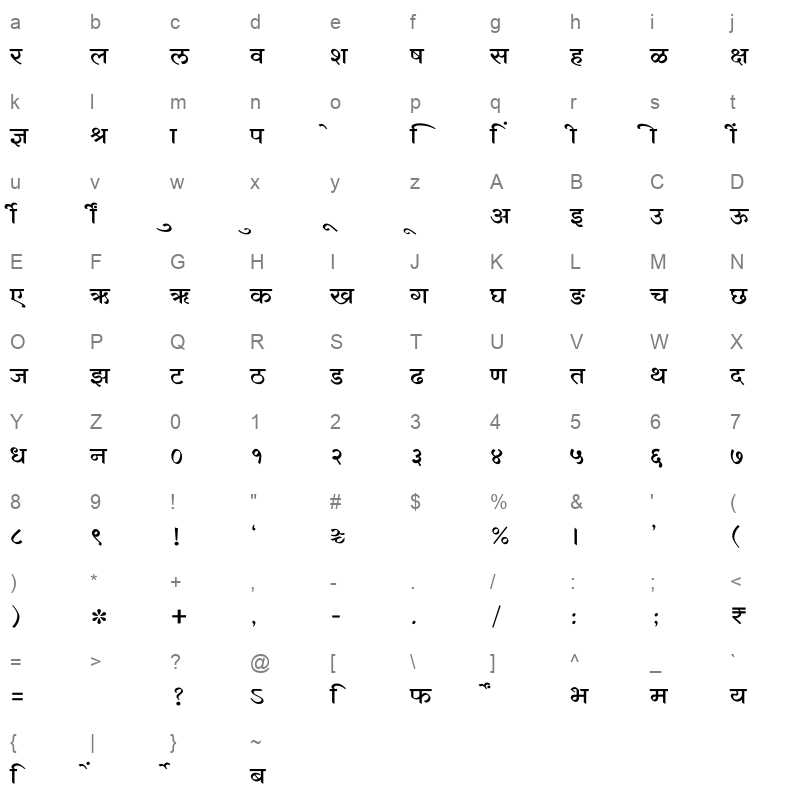 SHREE DEV7 1266 Regular Character Map