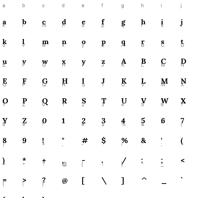 Sumana Bold Character Map