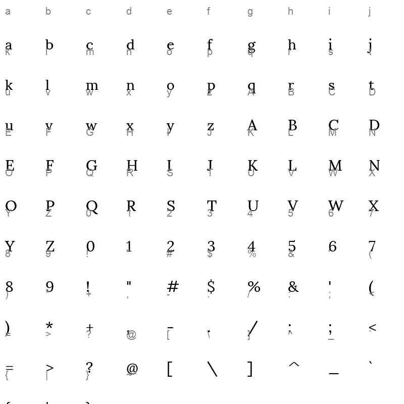 Sumana Regular Character Map