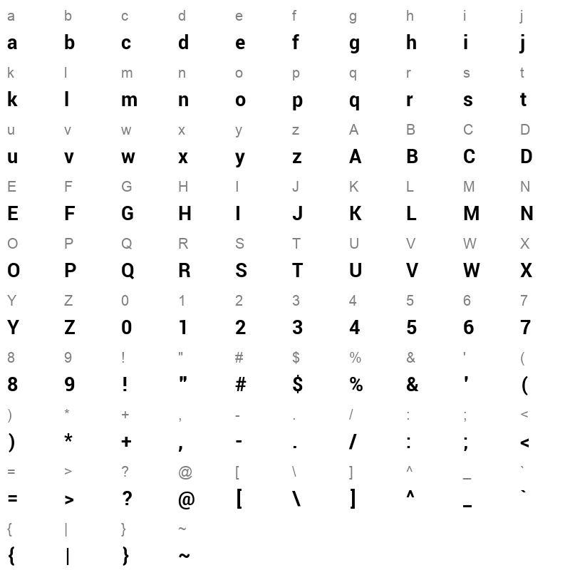 Yantramanav Bold Character Map
