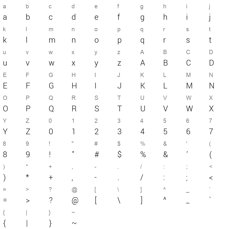 Yantramanav Light Character Map