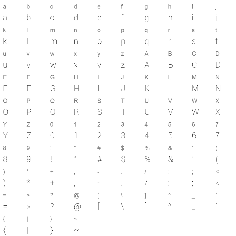 Yantramanav Thin Character Map